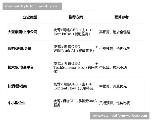 AI“读懂”比赛，电竞内容识别技术如何拯救“选择困难症”