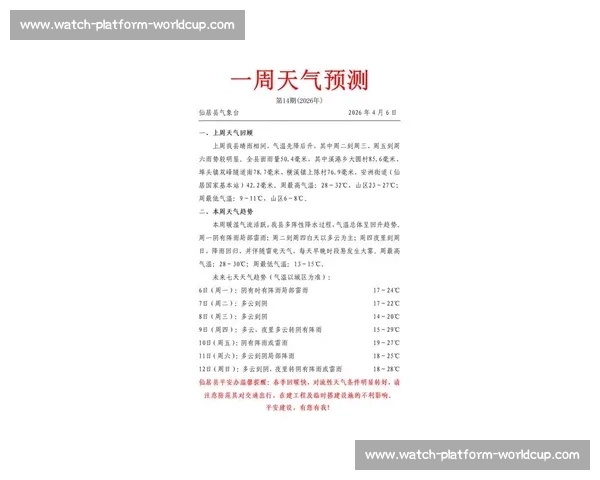 天气因素成变量2026世界杯比赛日天气预测！