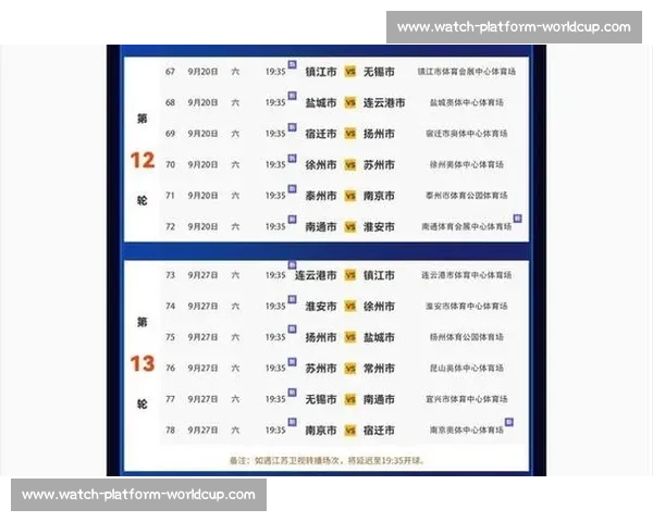 战报速递!苏超积分榜最新战报,豪门能否稳住 战报速递!苏超积分榜最新战报,豪门能否稳住