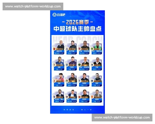 球迷热议!2026世界杯主教练名单,谁是你的心头好 球迷热议!2026世界杯主教练名单,谁是你的心头好